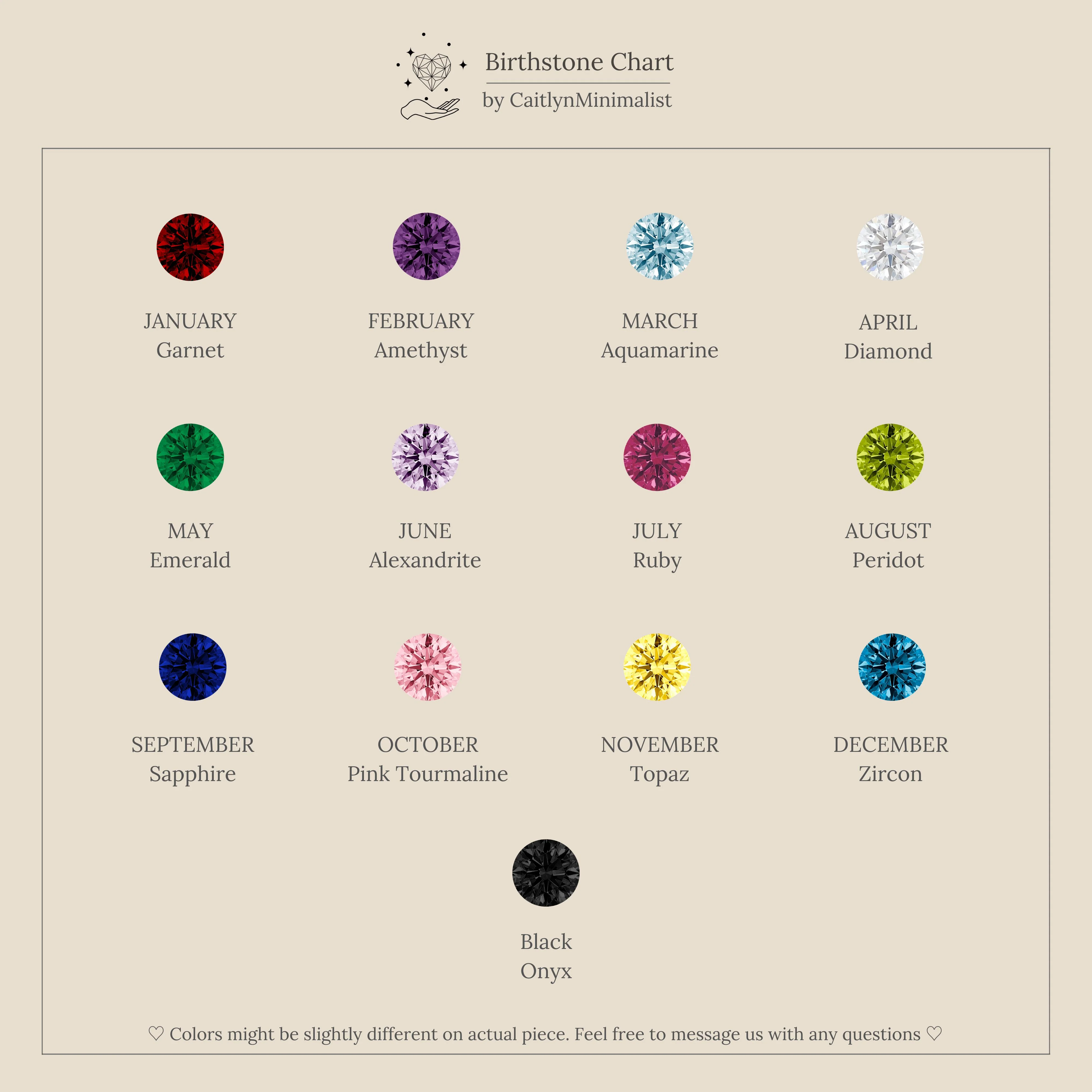 Bubble Initial Birthstone Ring - Image 9