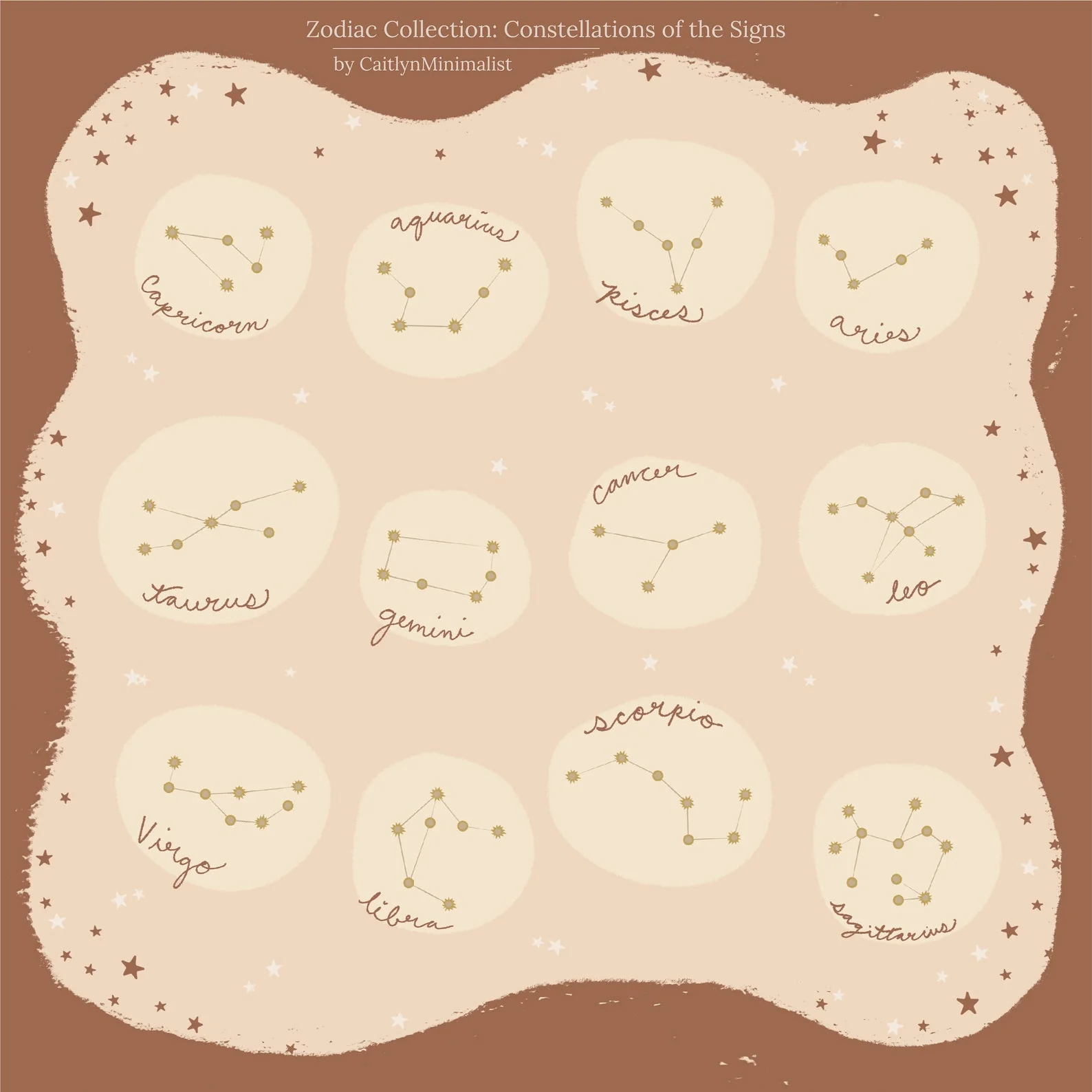 Constellation Bracelet - Image 7