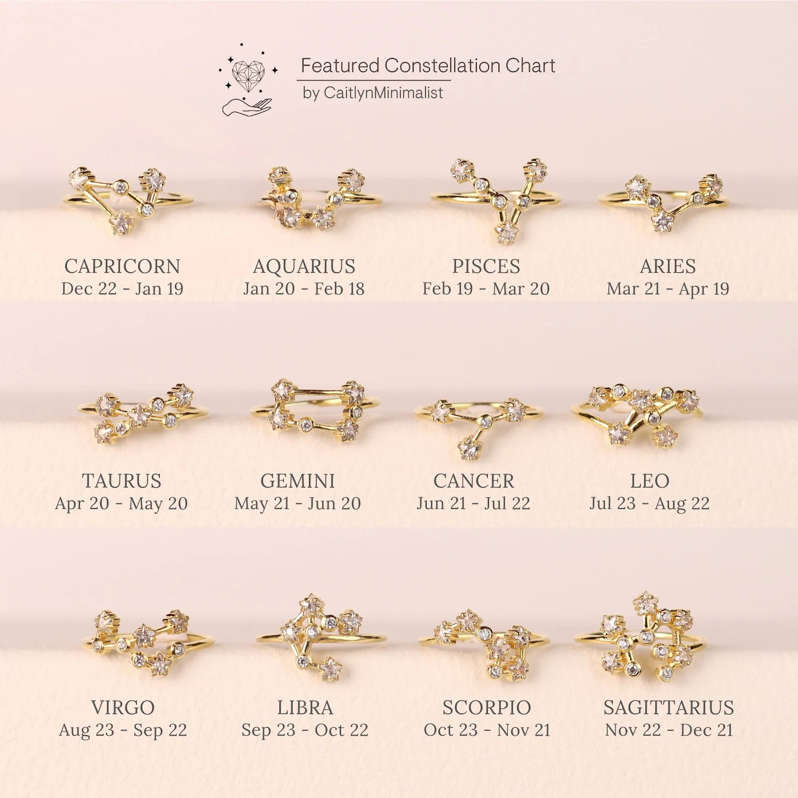 Constellation Ring - Image 7