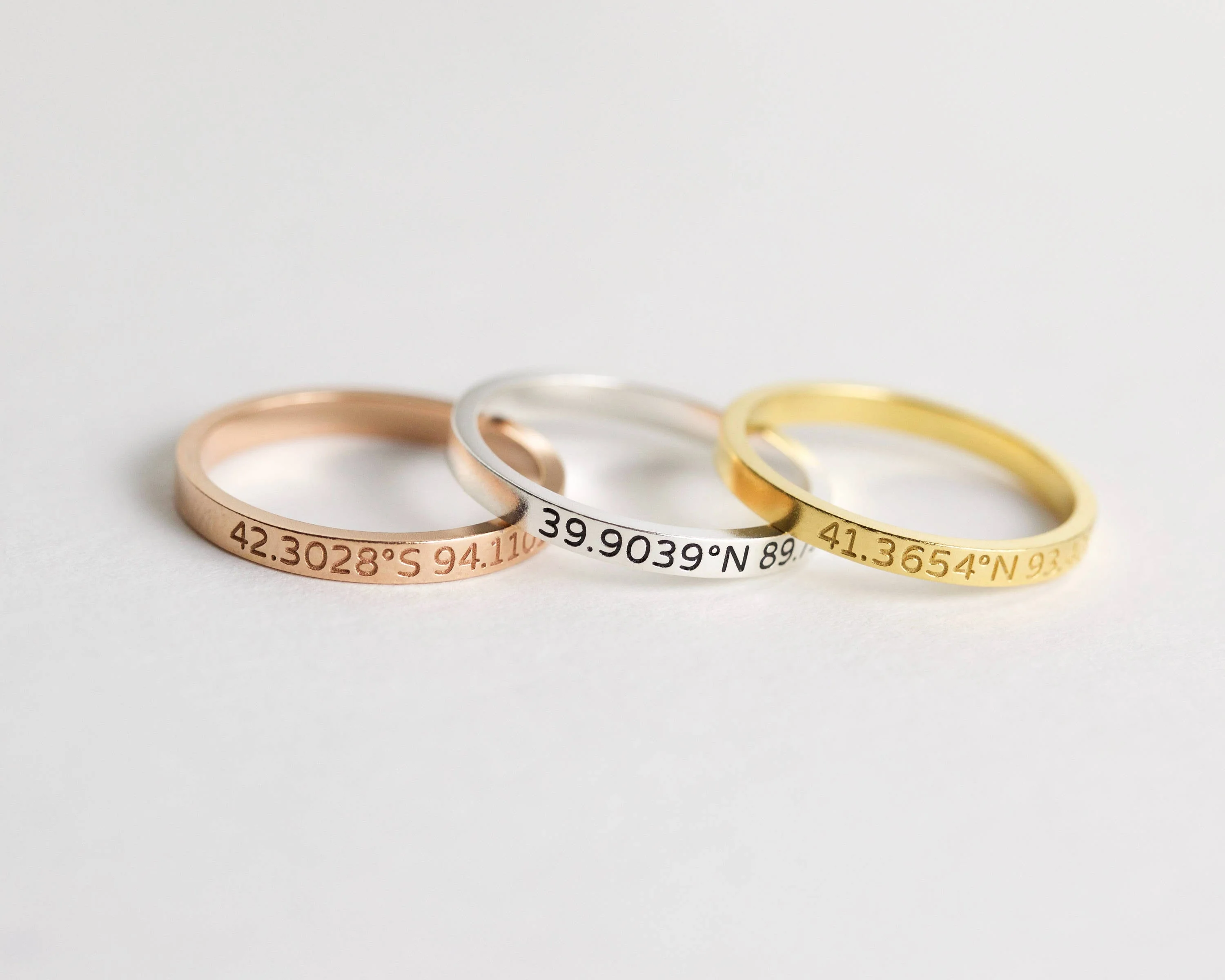 Coordinates Band - Image 3