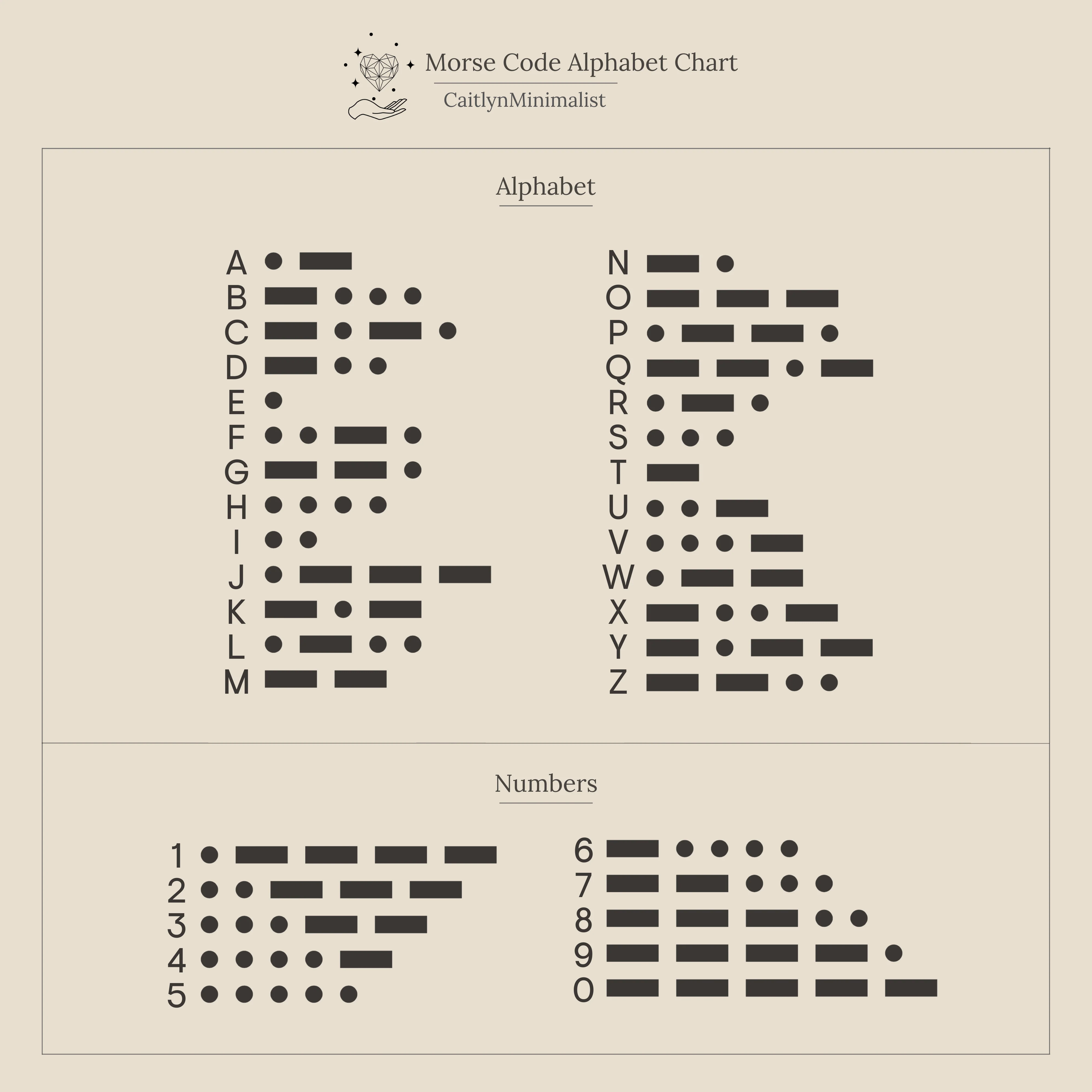 Initial Morse Code Ring - Image 8