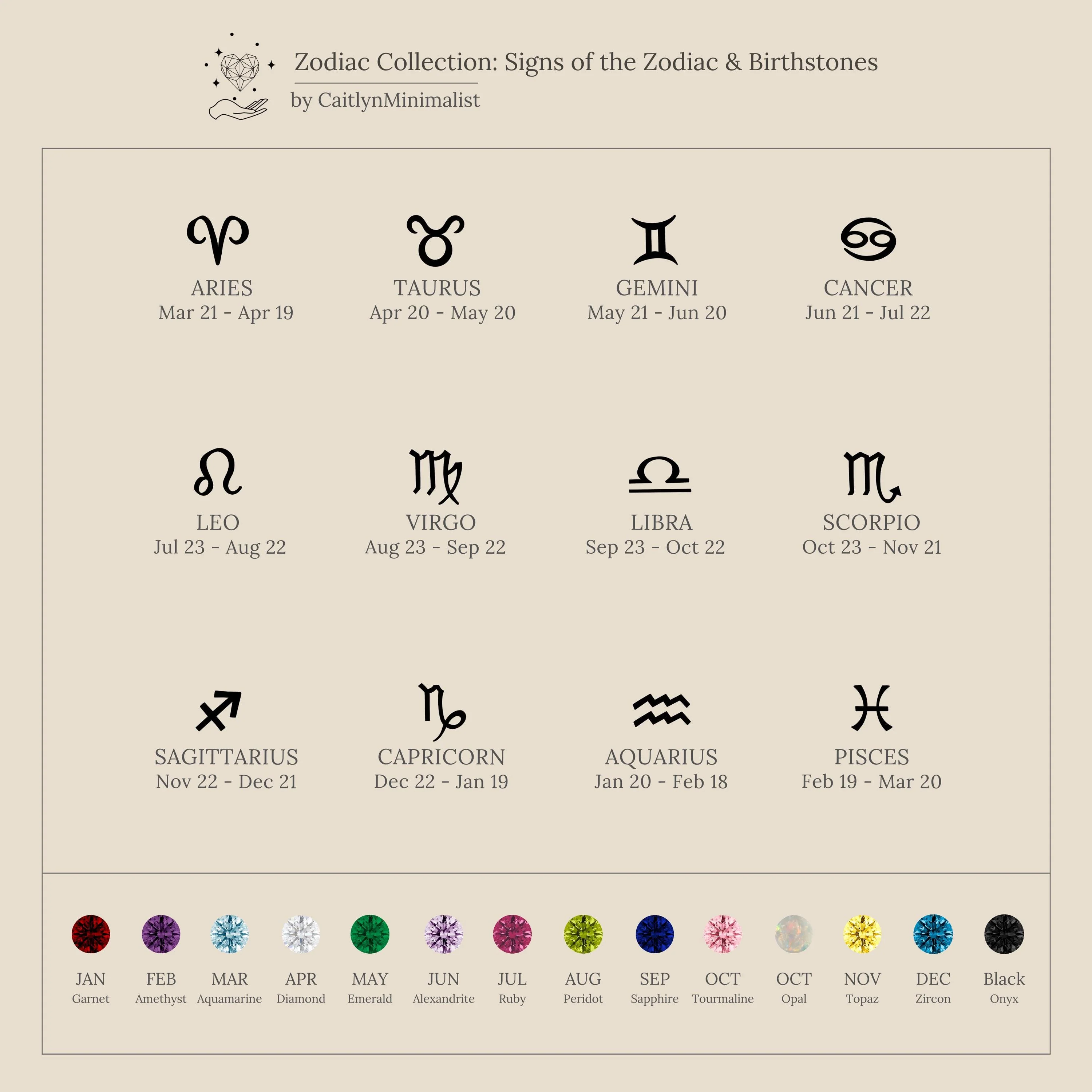 Zodiac Birthstone Necklace - Image 9
