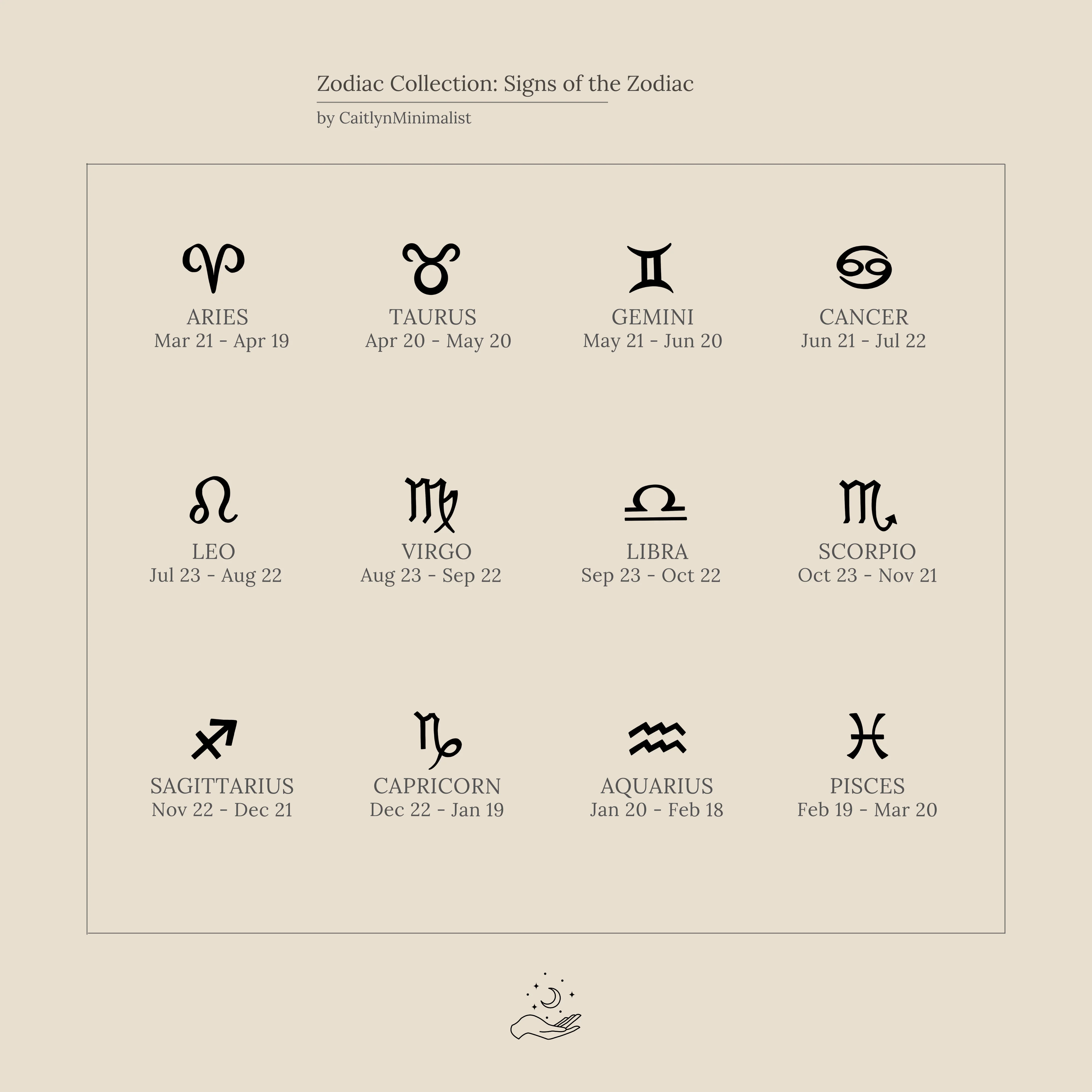 Skinny Zodiac Ring - Image 7