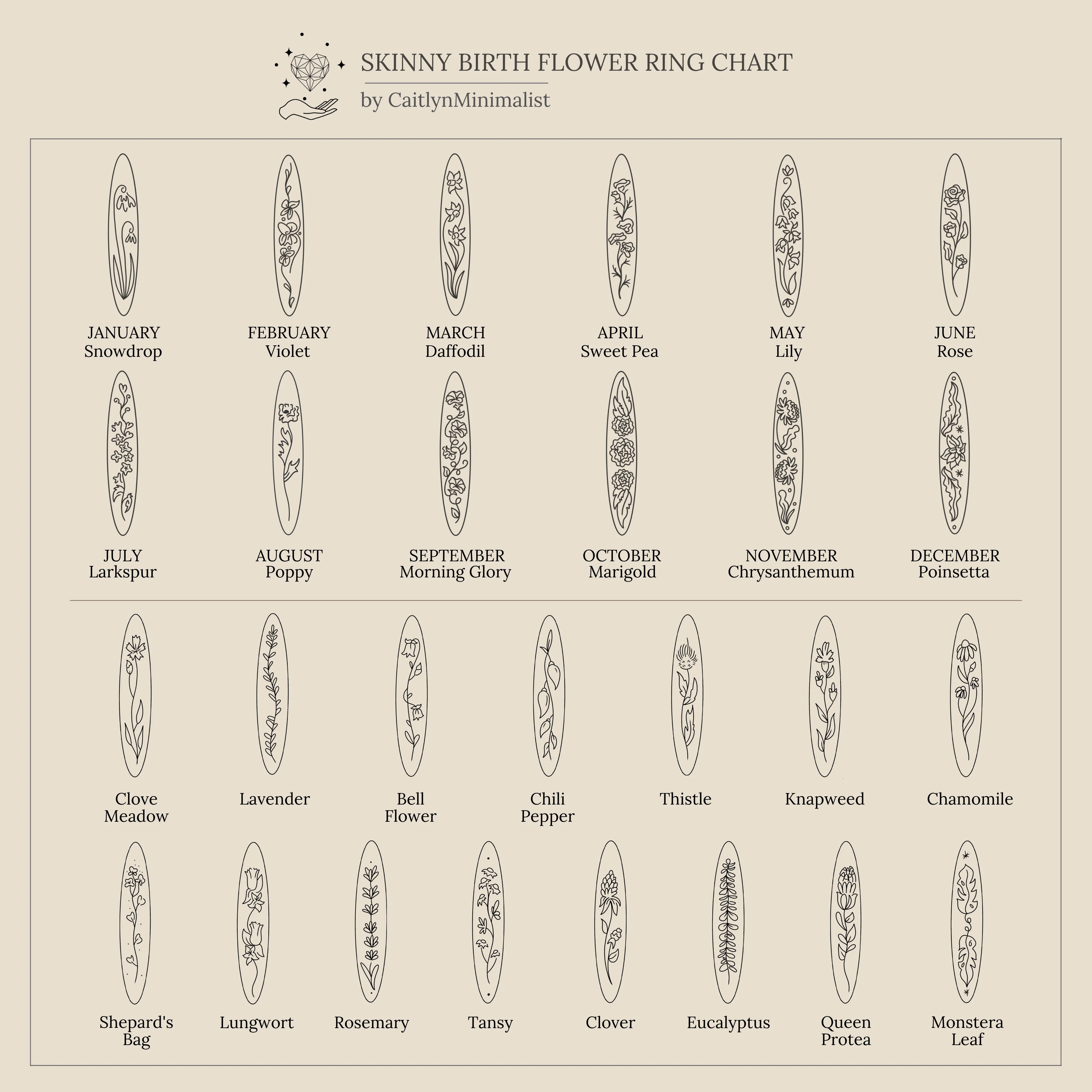 Stacking Birth Flower Band - Image 7